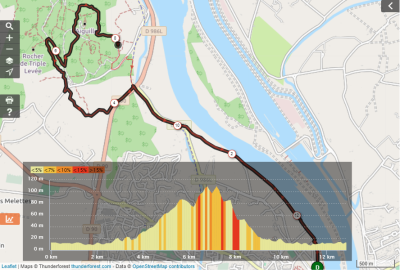 parcours 12.8 km